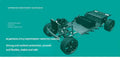 5-Seater Classic Electric Golf Cart with AC Drive and Air Conditioning